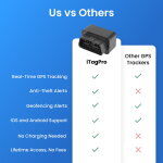 CartyDiscounts image