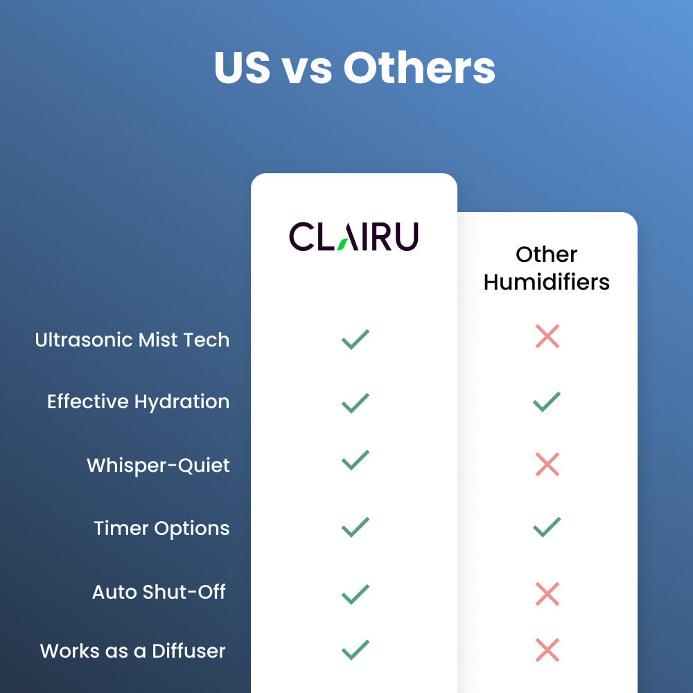 CartyDiscounts image