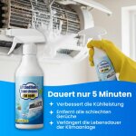CartyDiscounts image