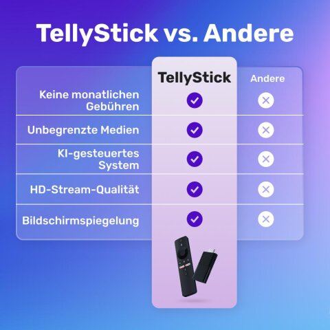 CartyDiscounts image