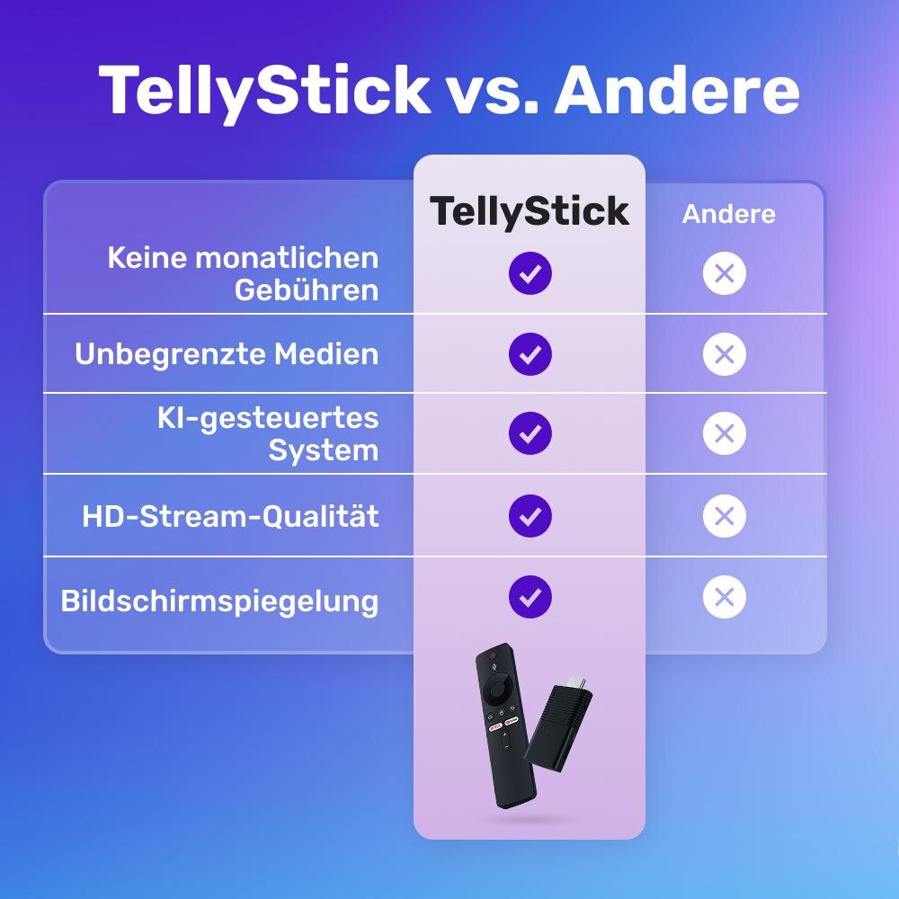 CartyDiscounts image