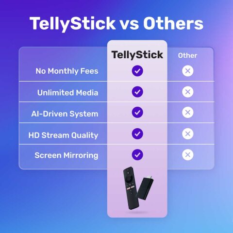 CartyDiscounts image