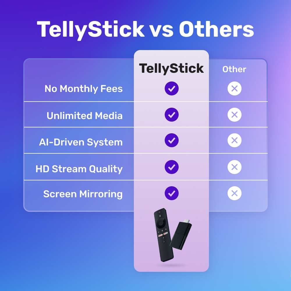 CartyDiscounts image