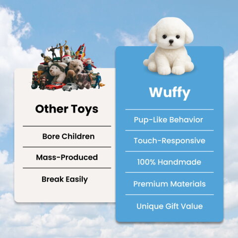 CartyDiscounts image