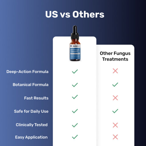 CartyDiscounts image