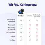 CartyDiscounts image