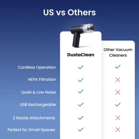 CartyDiscounts image