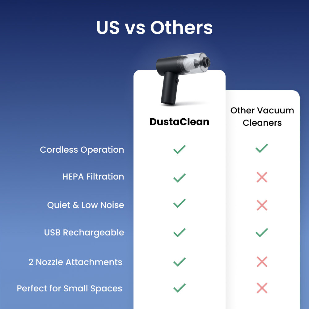 CartyDiscounts image