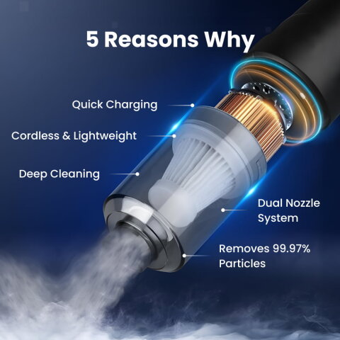 CartyDiscounts image