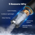 CartyDiscounts image