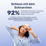 CartyDiscounts image