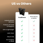 CartyDiscounts image