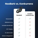 CartyDiscounts image