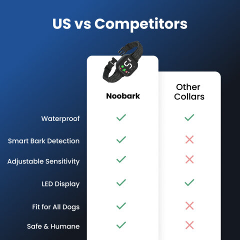 CartyDiscounts image