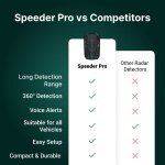 CartyDiscounts image
