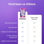 CartyDiscounts image