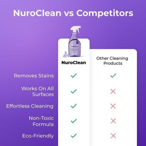 CartyDiscounts image
