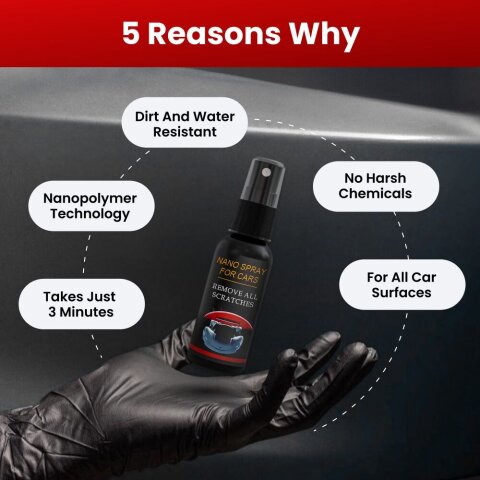 CartyDiscounts image