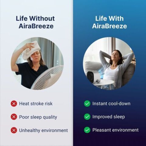 CartyDiscounts image